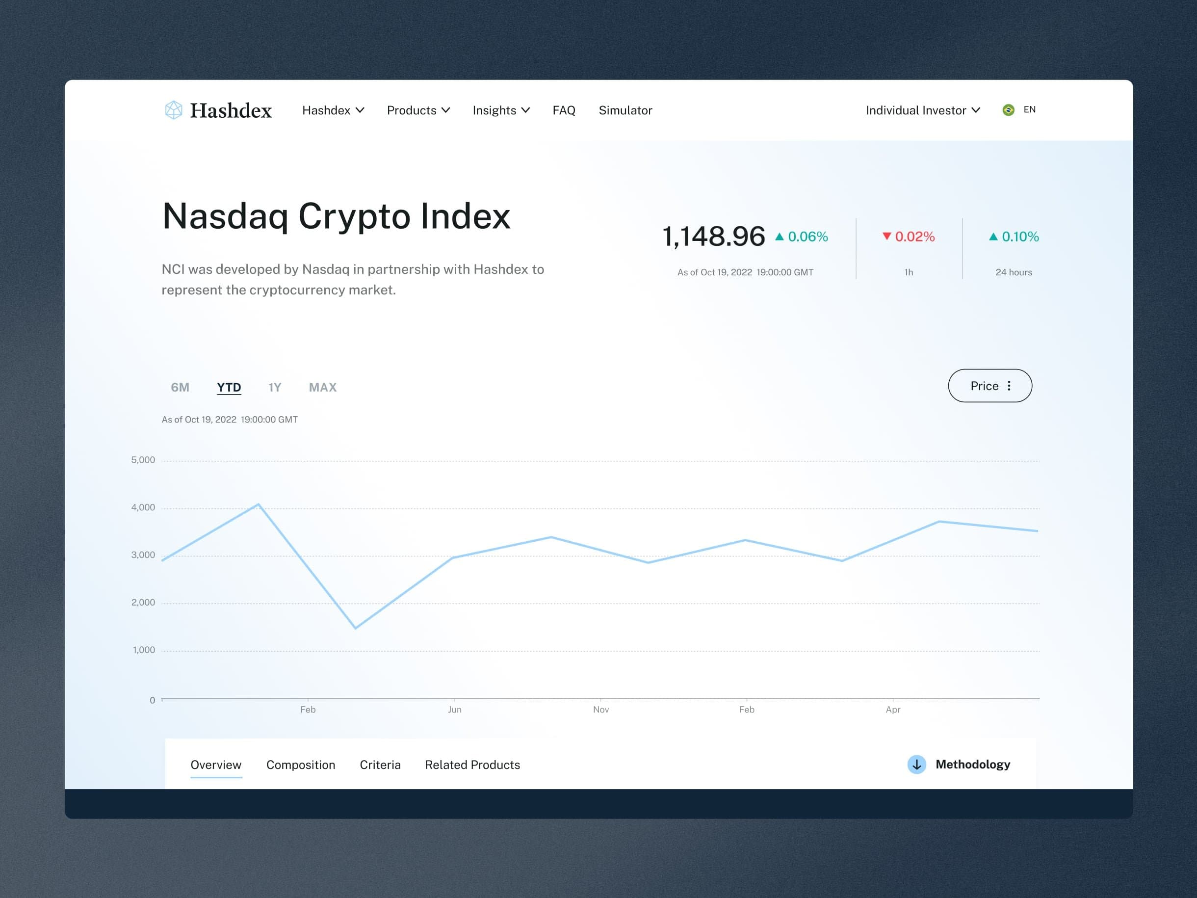 Hashdex — image 1