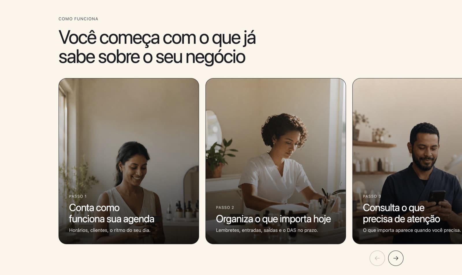 How it works, three steps