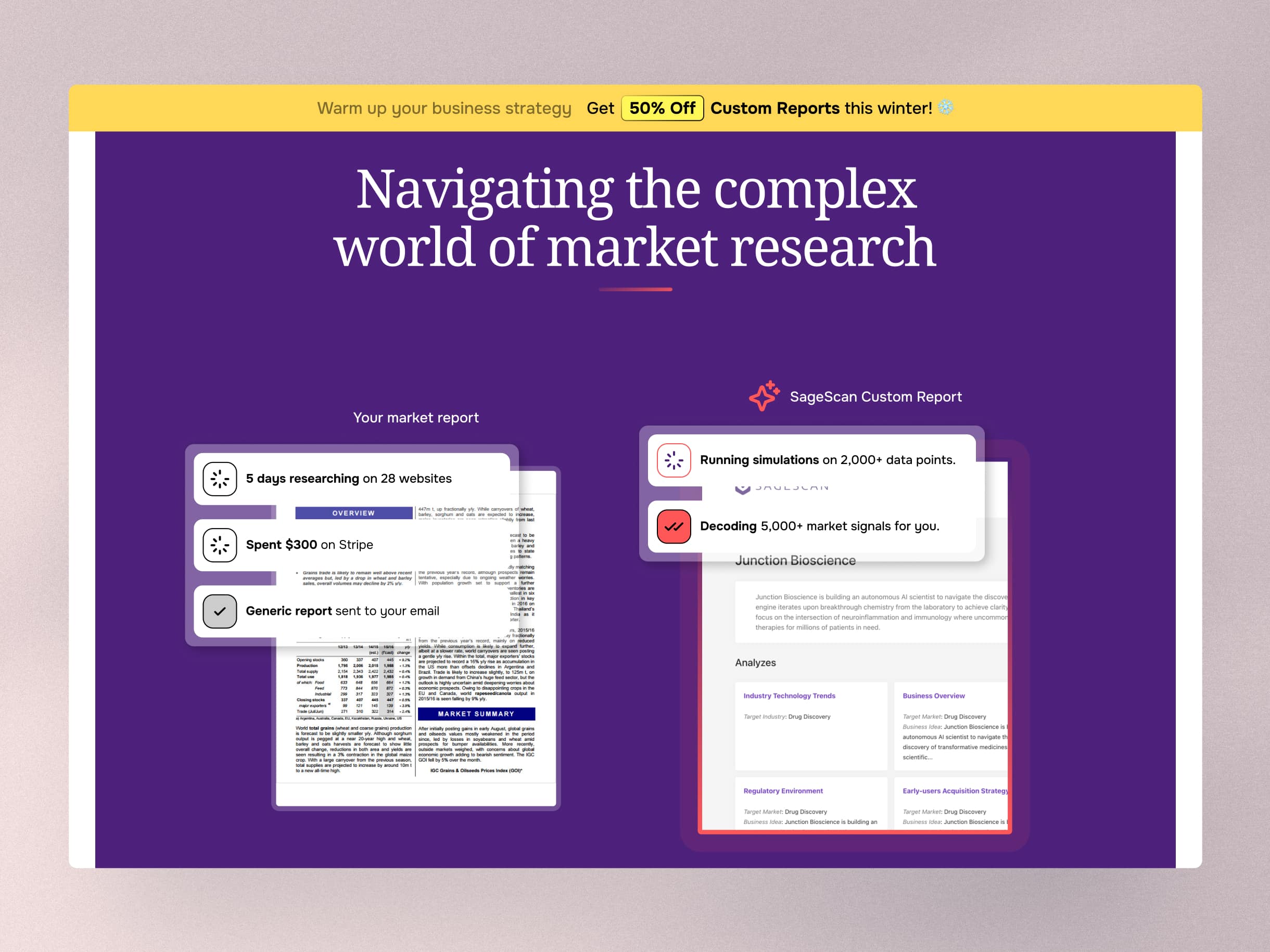 Custom report vs manual research